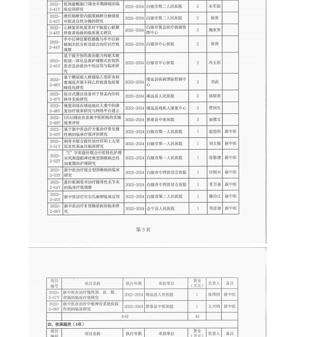【培訓(xùn)教學(xué)】第二十三屆新中醫(yī)糖尿病高血壓專科班 開班通知
