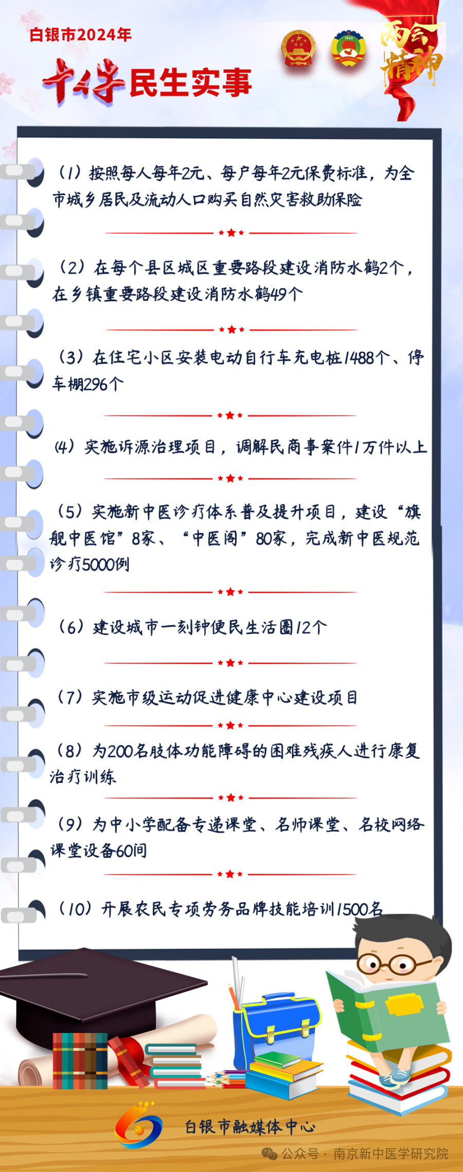 【培訓(xùn)教學(xué)】第二十五屆新中醫(yī)糖尿病高血壓專科班 開班通知