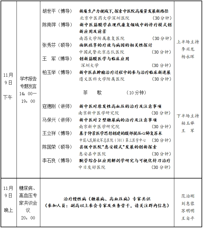 【學(xué)術(shù)交流會(huì)】關(guān)于召開中國中醫(yī)藥研究促進(jìn)會(huì)創(chuàng)新筋膜醫(yī)學(xué)分會(huì)2024年學(xué)術(shù)交流會(huì)的通知（第三輪）