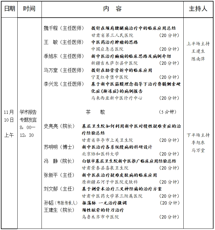 【學(xué)術(shù)交流會(huì)】關(guān)于召開中國中醫(yī)藥研究促進(jìn)會(huì)創(chuàng)新筋膜醫(yī)學(xué)分會(huì)2024年學(xué)術(shù)交流會(huì)的通知（第三輪）