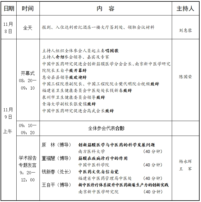 【學(xué)術(shù)交流會(huì)】關(guān)于召開中國中醫(yī)藥研究促進(jìn)會(huì)創(chuàng)新筋膜醫(yī)學(xué)分會(huì)2024年學(xué)術(shù)交流會(huì)的通知（第三輪）
